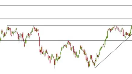 analisi-mercato-azionario-270123