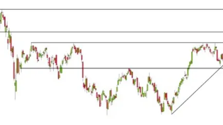 analisi-mercato-azionario-310123