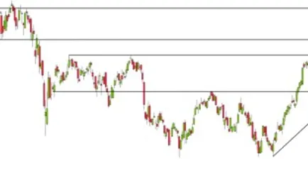 analisi-mercato-azionario-010223