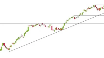 analisi-mercato-azionario-200323
