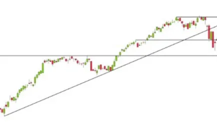 analisi-mercato-azionario-240323