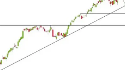 analisi-mercato-azionario-310323