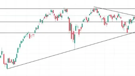 analisi-mercato-azionario-280623