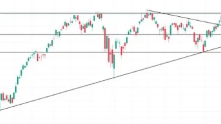 analisi-mercato-azionario-300623