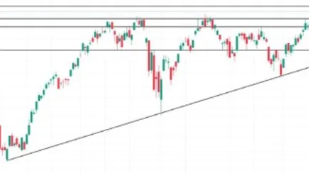 analisi-mercato-azionario-030723