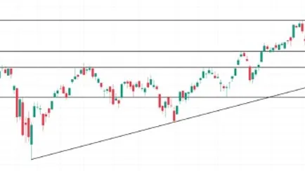 analisi-mercato-azionario-090823