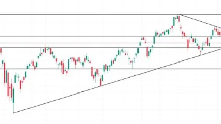 analisi-mercato-azionario-070923