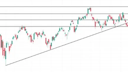 analisi-mercato-azionario-290923