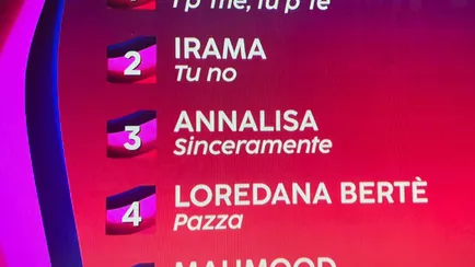 Sanremo 2024 classifica provvisoria seconda serata